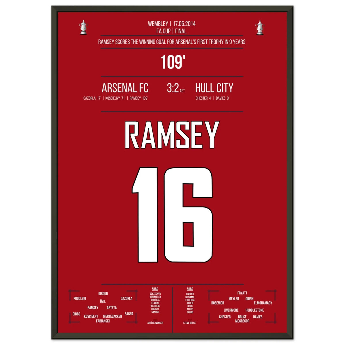 Il primo titolo vinto dall'Arsenal dopo 9 anni nel 2014