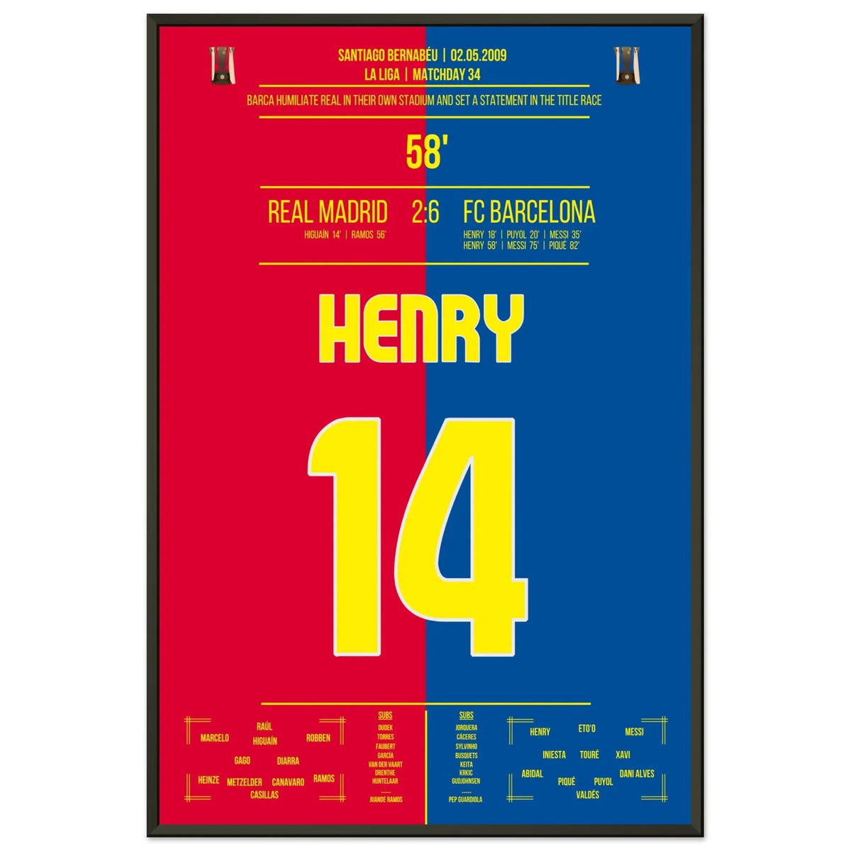 La dimostrazione di potere del Barcellona al Bernabéu nel 2009 | Il doppio di Henry