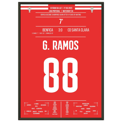 Benfica's first championship since 2019
