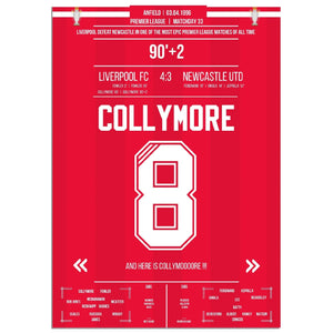 Collymore's Last-Minute Siegtor gegen Newcastle 1996 