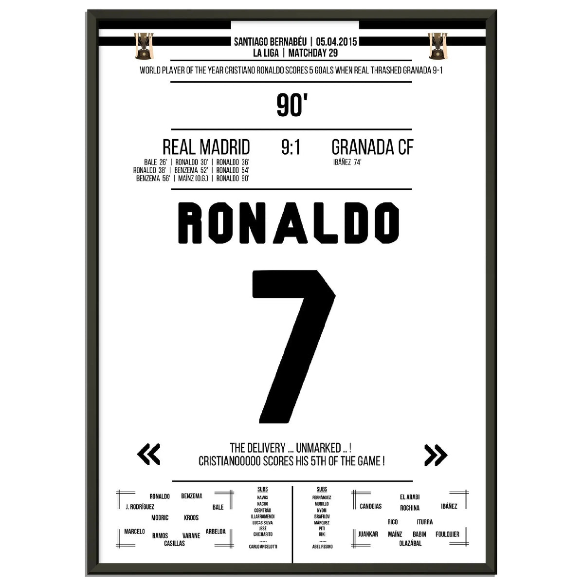Cristiano Ronaldo's 5 Tore-Show gegen Granada in 2015