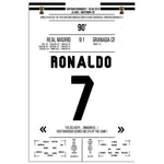 Cristiano Ronaldo's 5 Tore-Show gegen Granada in 2015 60x90-cm-24x36-Ohne-Rahmen