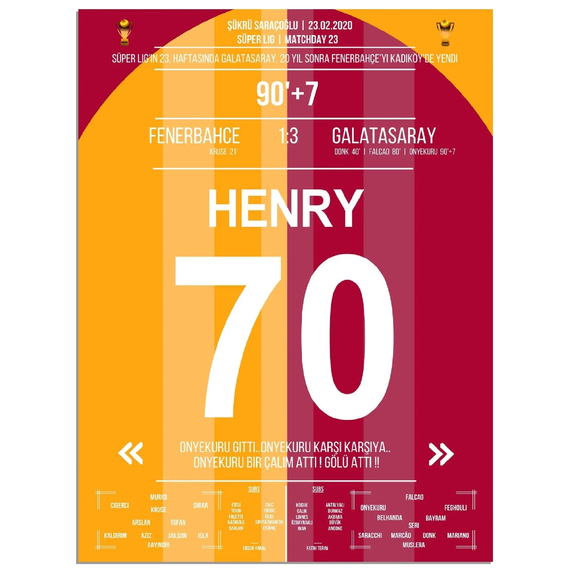 Erster Sieg bei Fenerbahce nach 20 Jahren - Onyekuru entscheidet das Derby 