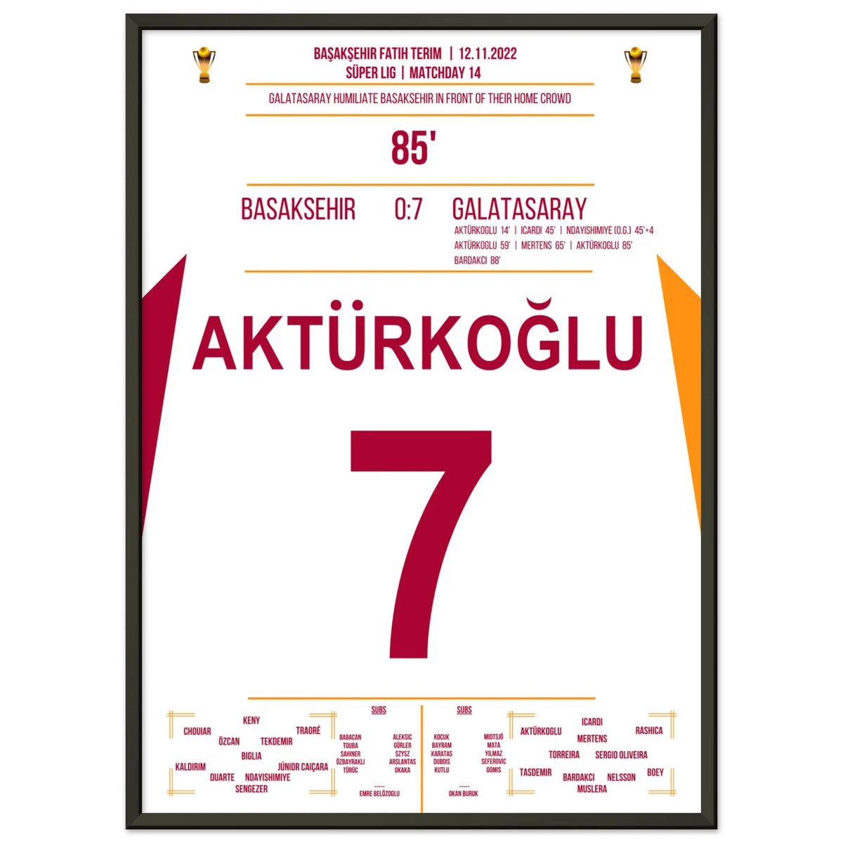 Galatasaray desmantela a Basaksehir con una victoria a domicilio de 7-0.