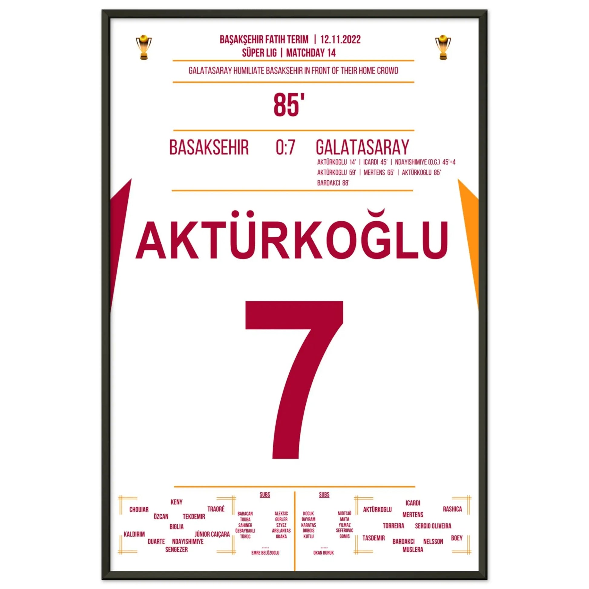 Galatasaray zerlegt Basaksehir beim 7-0 Auswärtssieg 60x90-cm-24x36-Schwarzer-Aluminiumrahmen