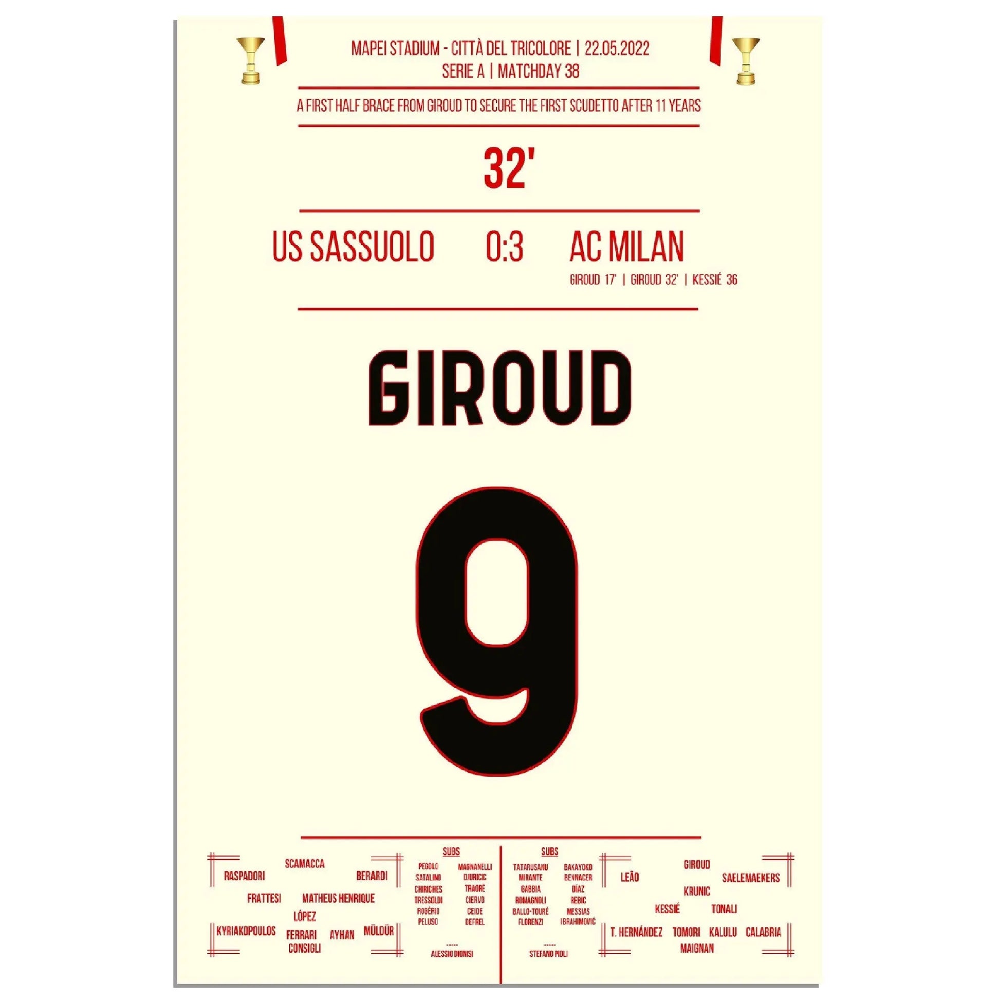 Giroud Doppelpack gegen Sassuolo - Milan gewinnt den ersten Scudetto nach 11 Jahren 60x90-cm-24x36-Ohne-Rahmen