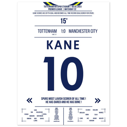 Harry Kane bricht den Tor-Rekord der Spurs 45x60-cm-18x24-Ohne-Rahmen