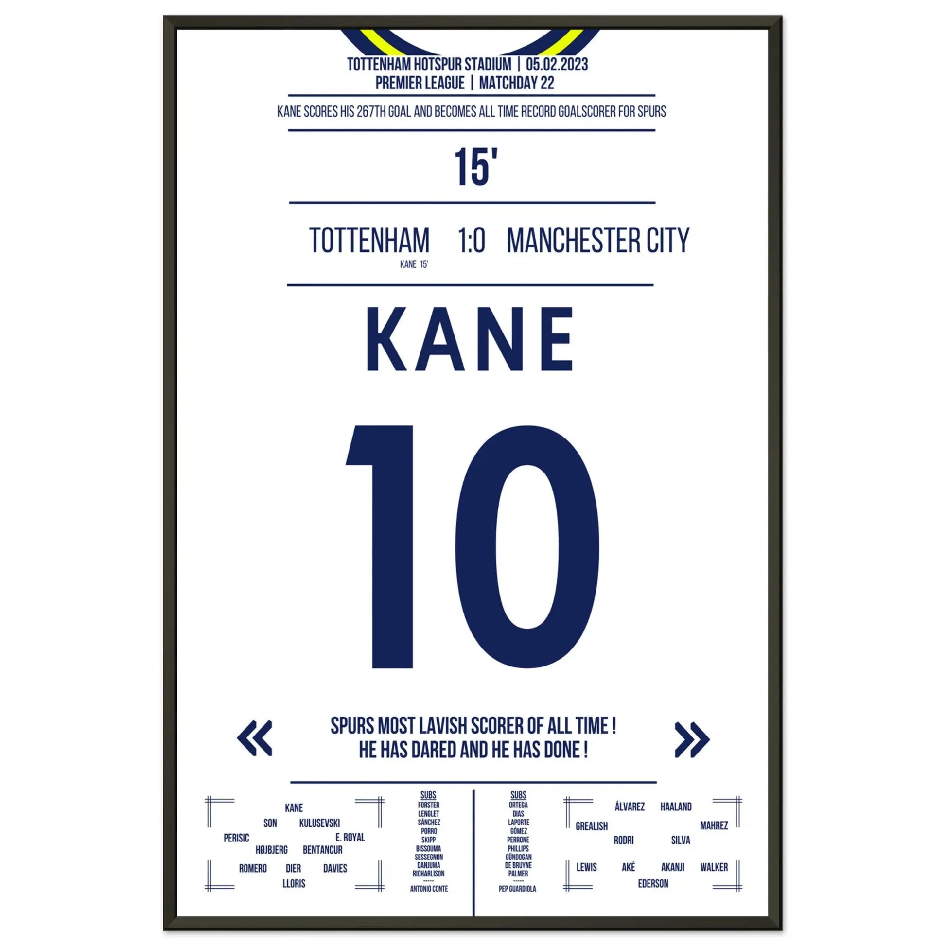 Harry Kane bricht den Tor-Rekord der Spurs 60x90-cm-24x36-Schwarzer-Aluminiumrahmen