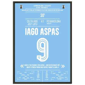 Iago Aspas mit Doppelpack gegen Barcelona La Liga 2015/16 