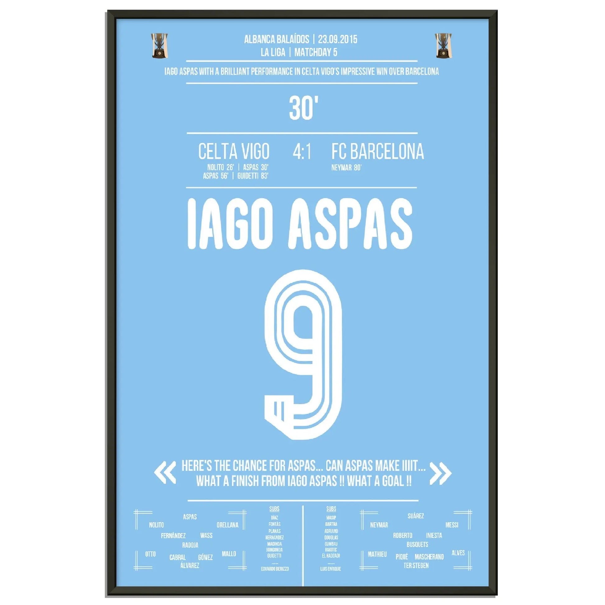 Iago Aspas mit Doppelpack gegen Barcelona La Liga 2015/16 