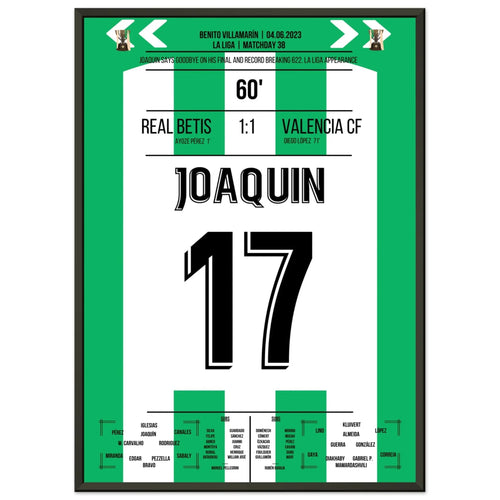 Joaquin breaks the record in his 622nd and final LaLiga match