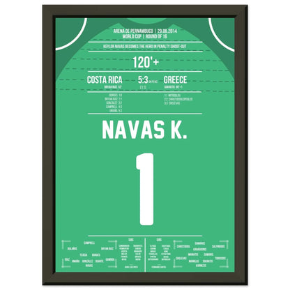 Keylor Navas wird zum Held im Elfmeterschießen | Costa Rica - Griechenland WM 2014