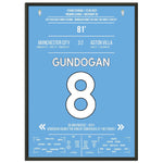 Könige der Comebacks - City dreht 0:2 Rückstand und wird englischer Meister 2022 