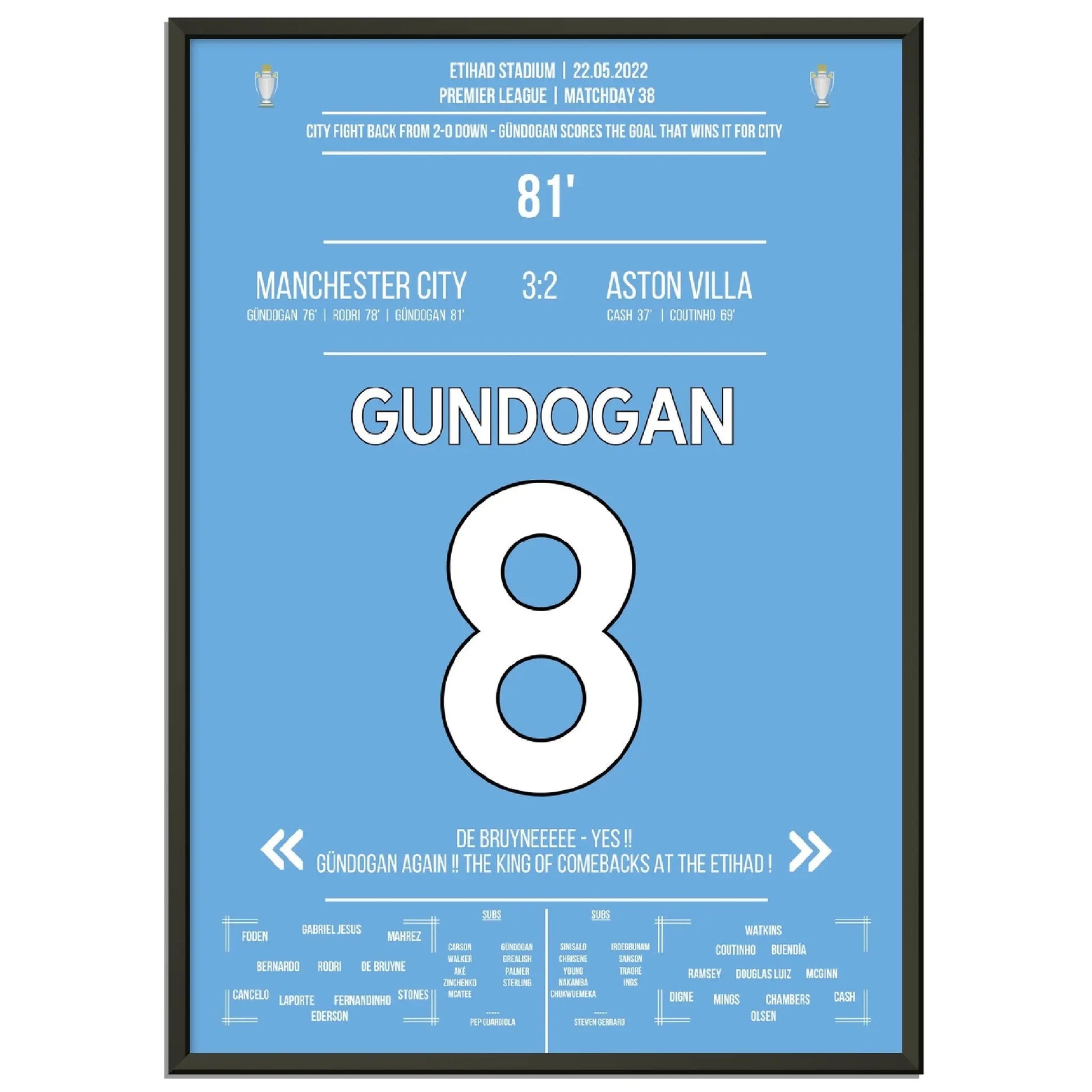 Könige der Comebacks - City dreht 0:2 Rückstand und wird englischer Meister 2022 