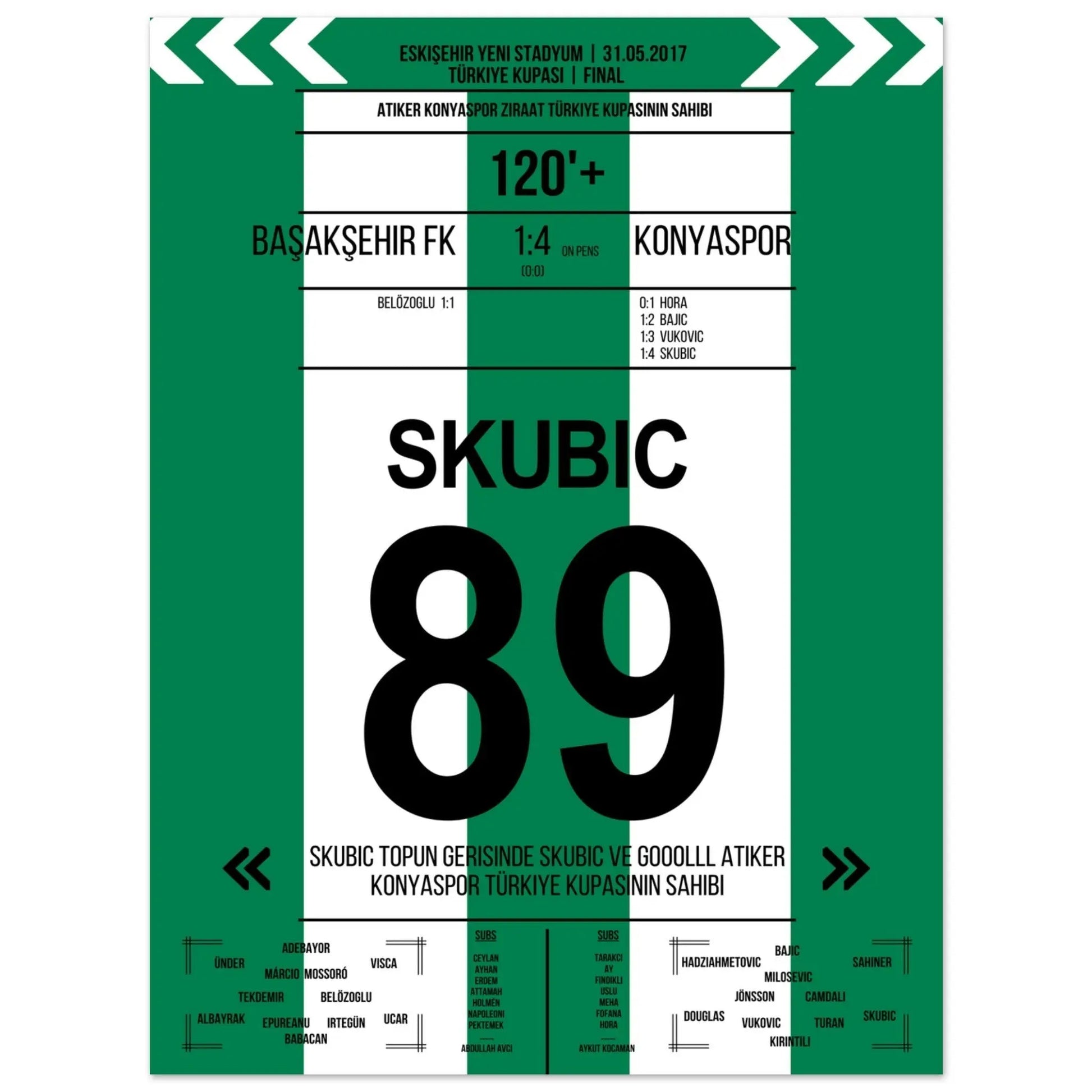 Konya mit erstem Pokalsieg der Vereinshistorie in 2017 30x40-cm-12x16-Ohne-Rahmen