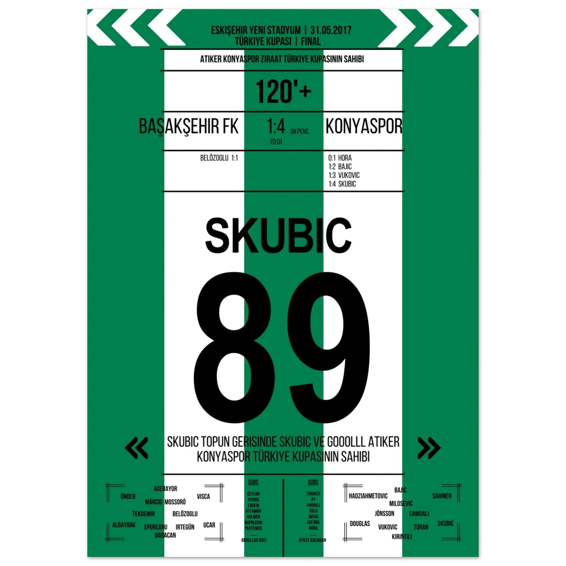 Konya mit erstem Pokalsieg der Vereinshistorie in 2017 50x70-cm-20x28-Ohne-Rahmen
