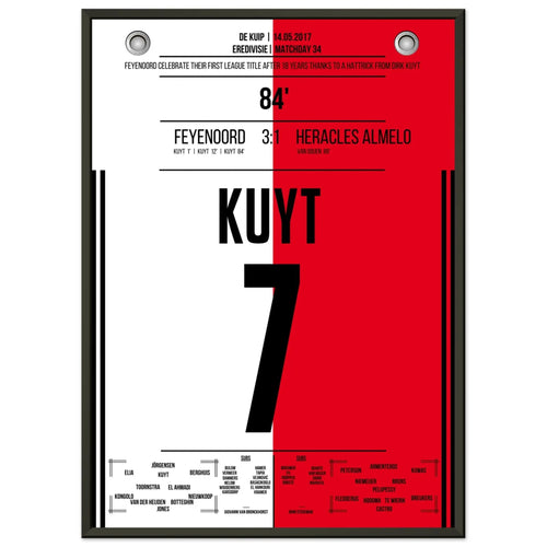 Kuyt Hattrick per il primo titolo di campione dopo 18 anni per il Feyenoord