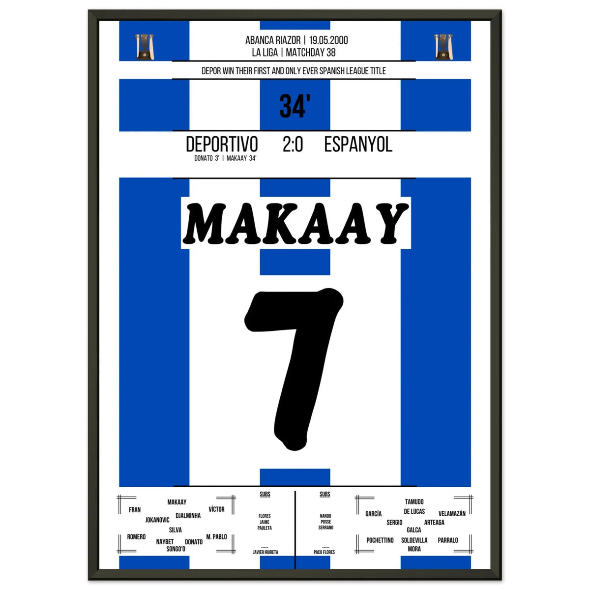 La Coruna's first championship title in 2000