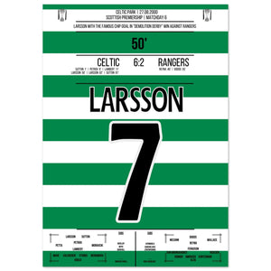 Larsson's legendärer "Chip" im "Demolition Derby" in 2000