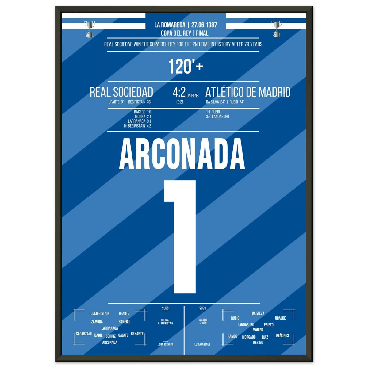 Luis Arconada para il rigore decisivo e incorona la Real Sociedad vincitrice della Copa Del Rey 1987.