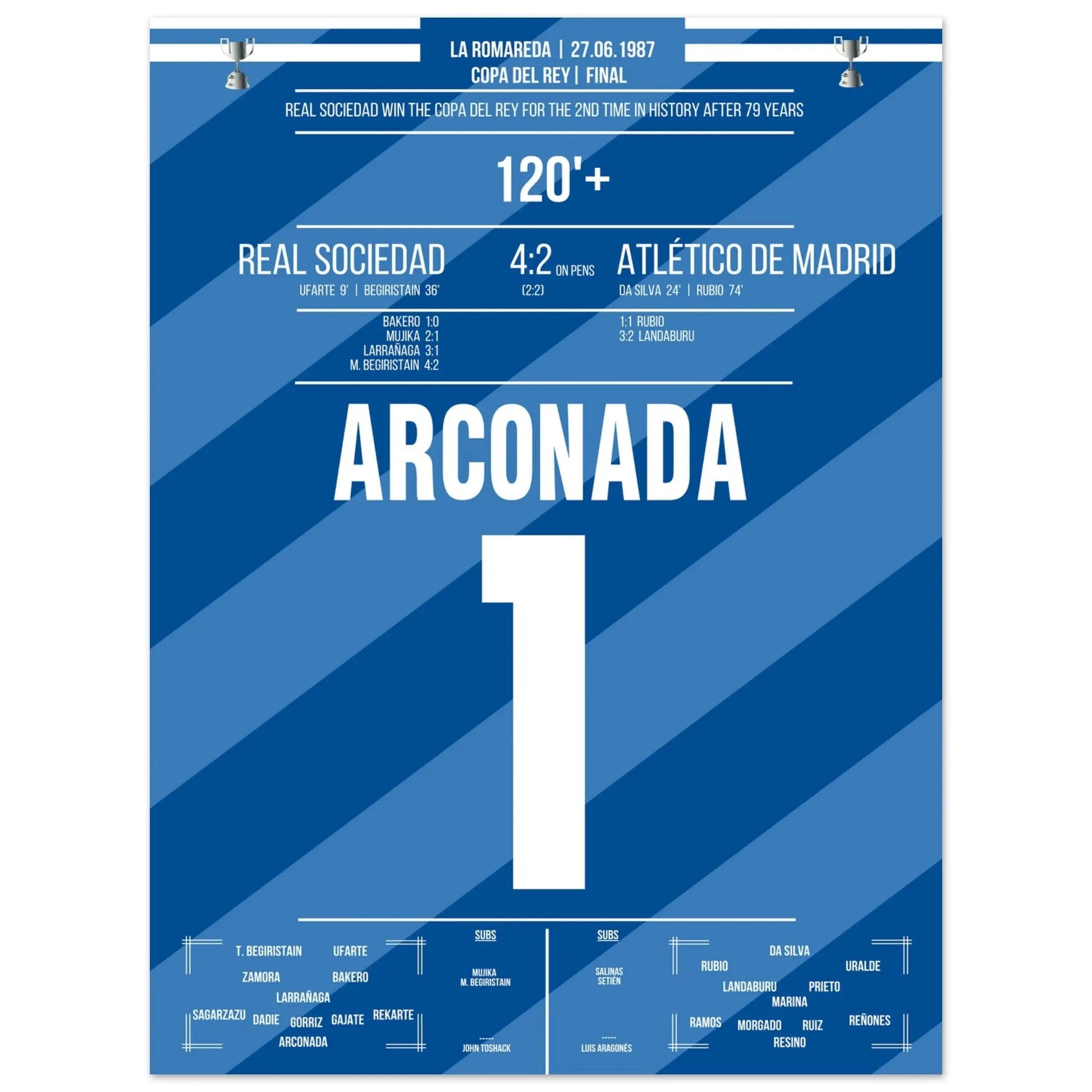 Luis Arconada hält den entscheidenden Elfmeter und krönt Real Sociedad zum Copa Del Rey Sieger 1987 30x40-cm-12x16-Ohne-Rahmen