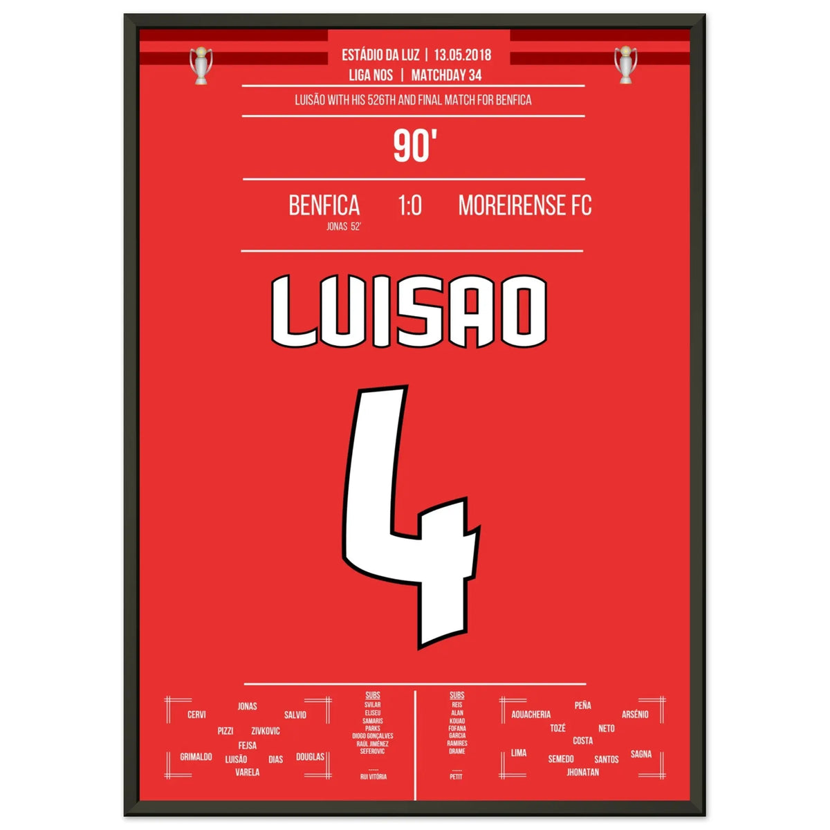Luisao's last game for Benfica in 2018