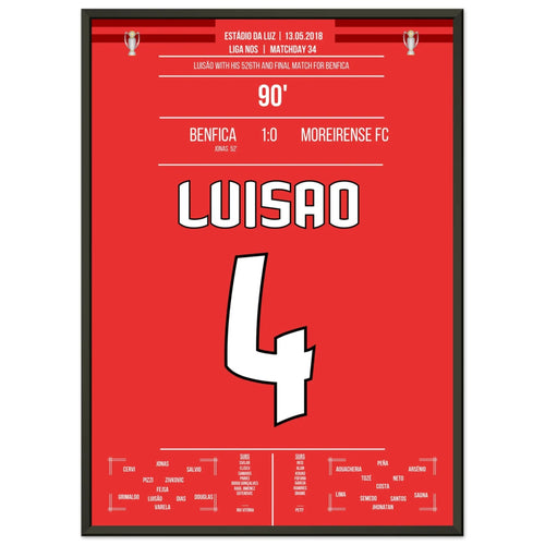 Luisao's last game for Benfica in 2018
