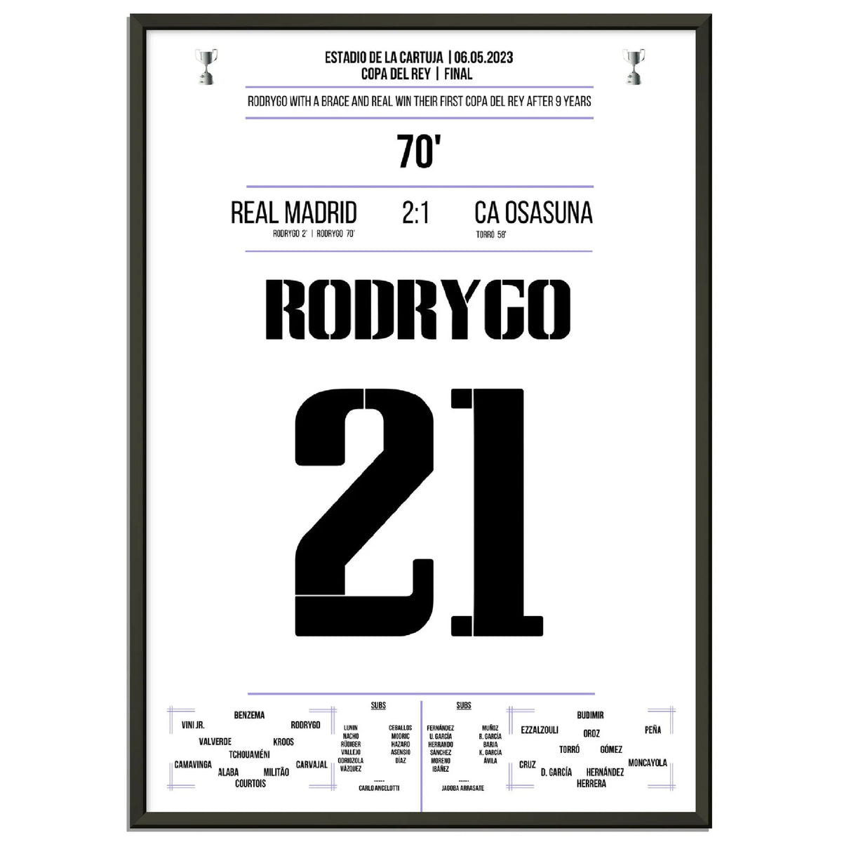 Matchwinner Rodrygo for the first Copa Del Rey victory in 9 years