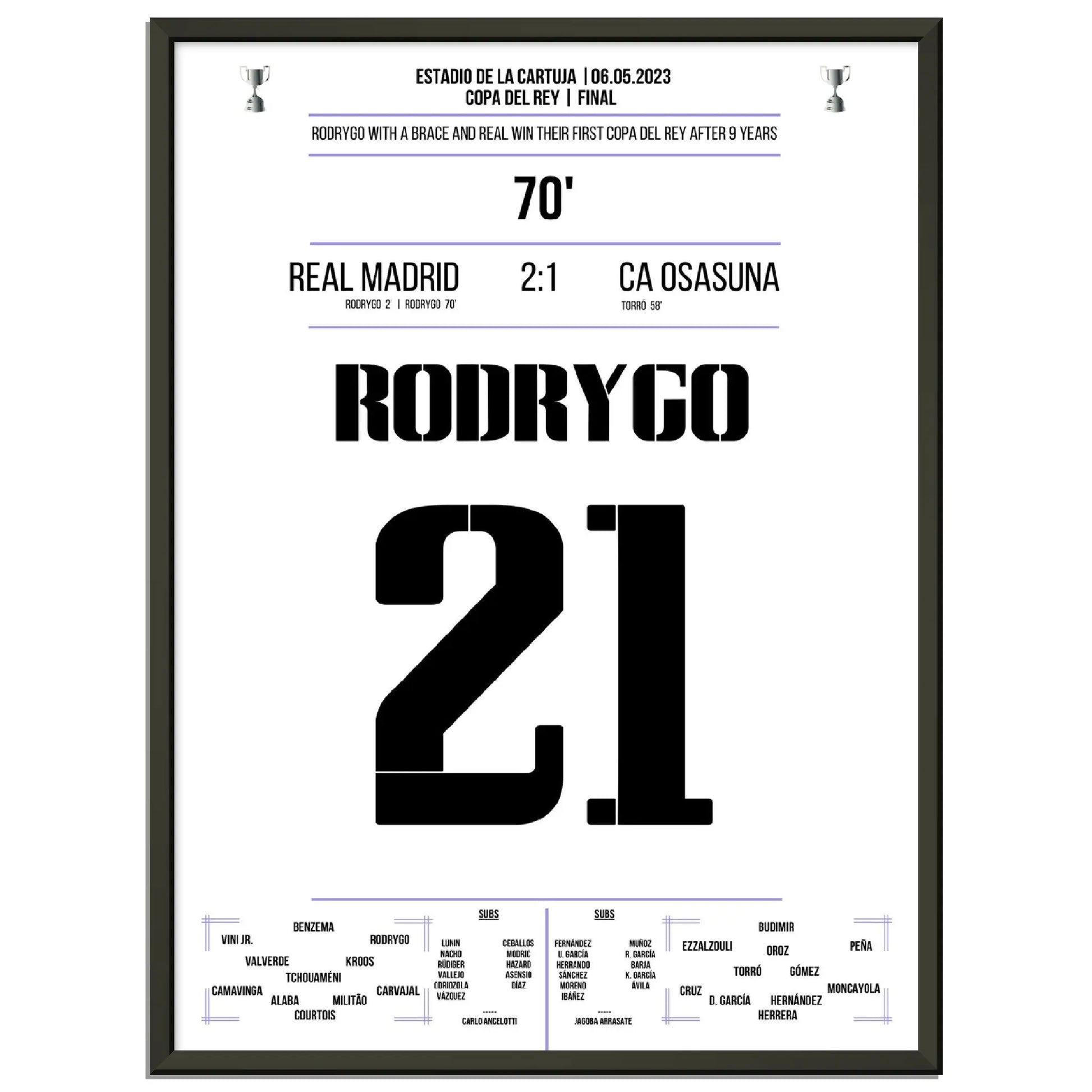 Matchwinner Rodrygo zum ersten Copa Del Rey Sieg nach 9 Jahren 