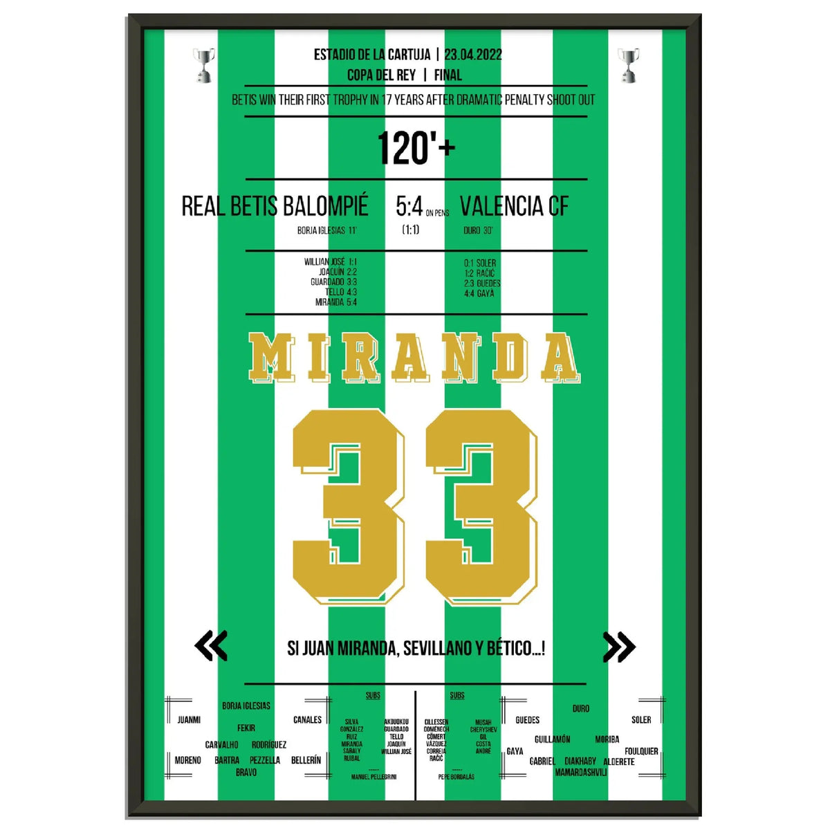 Real Betis gana por tercera vez la Copa del Rey en la final contra Valencia 2022.