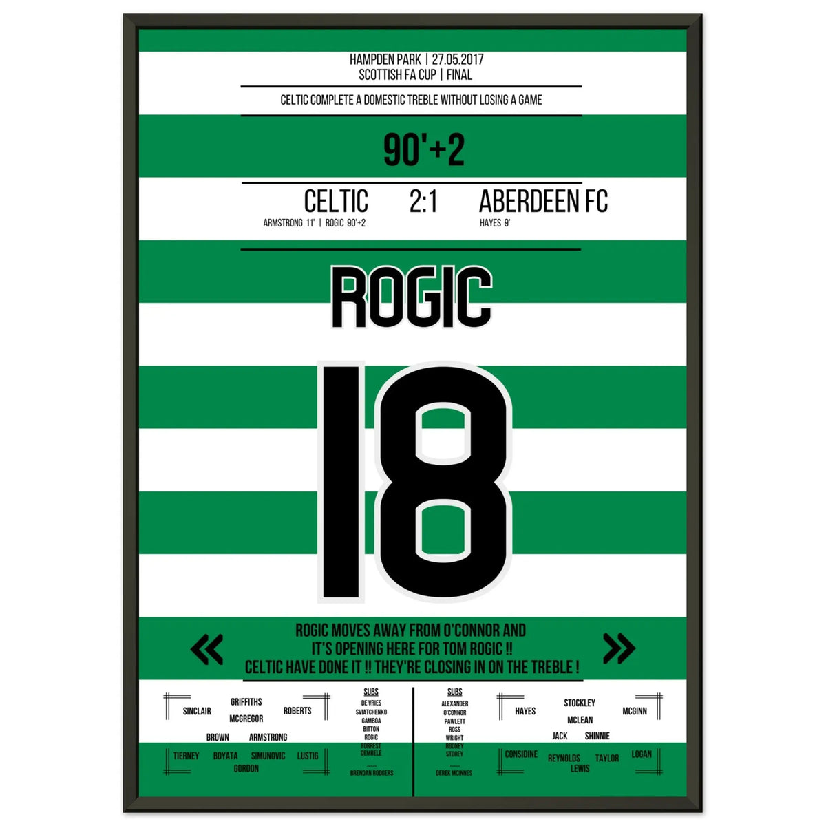 Rogic gol per il Treble nel 2017
