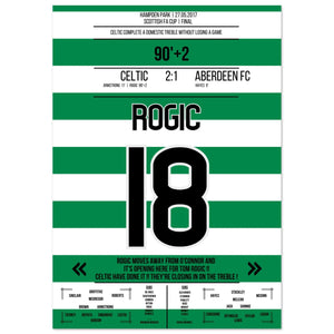 Rogic Tor zum Treble in 2017