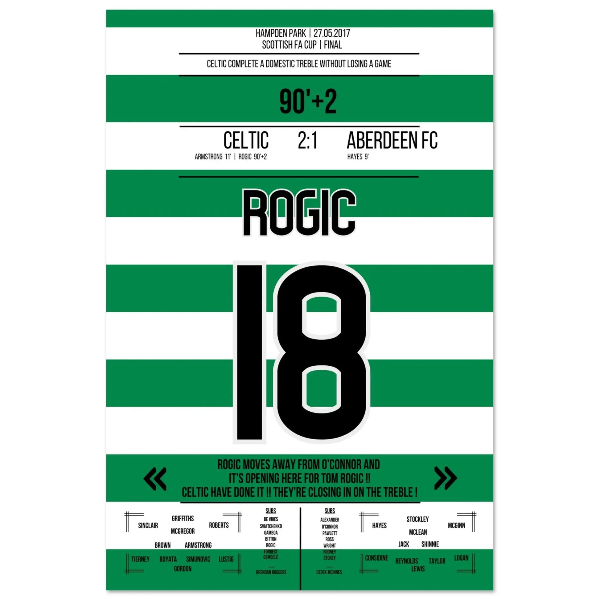 Rogic Tor zum Treble in 2017 60x90-cm-24x36-Ohne-Rahmen