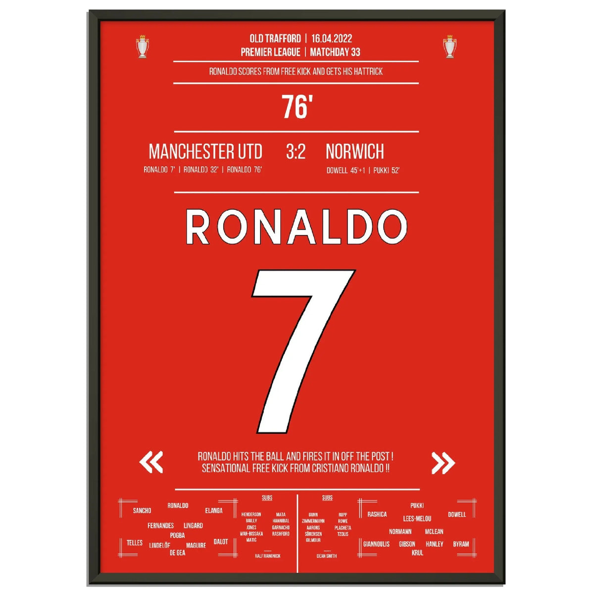 Il hattrick di Ronaldo porta il successo allo United contro il Norwich.