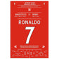 Ronaldo hattrick bringt United den Sieg gegen Norwich 