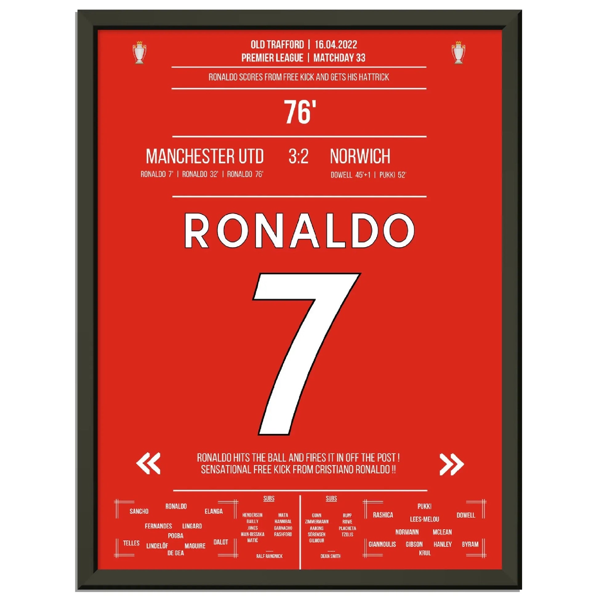 Ronaldo hattrick bringt United den Sieg gegen Norwich 