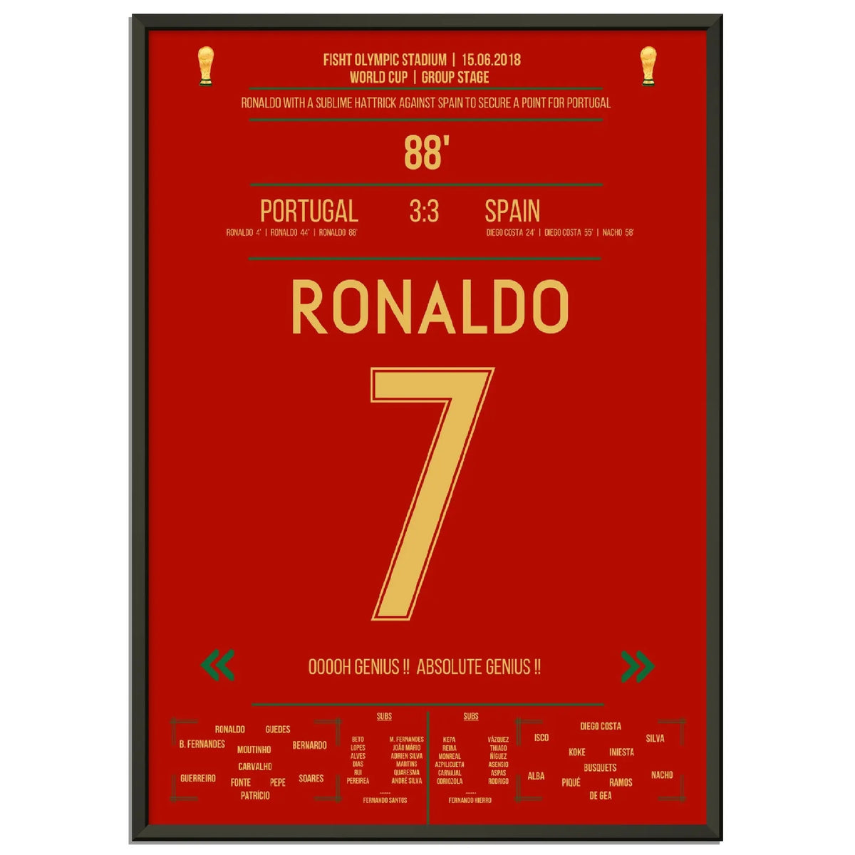 El hat-trick de Ronaldo asegura a Portugal un punto contra España en la Copa del Mundo 2018.