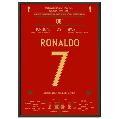Il hat-trick di Ronaldo assicura un punto al Portogallo contro la Spagna ai Mondiali 2018.