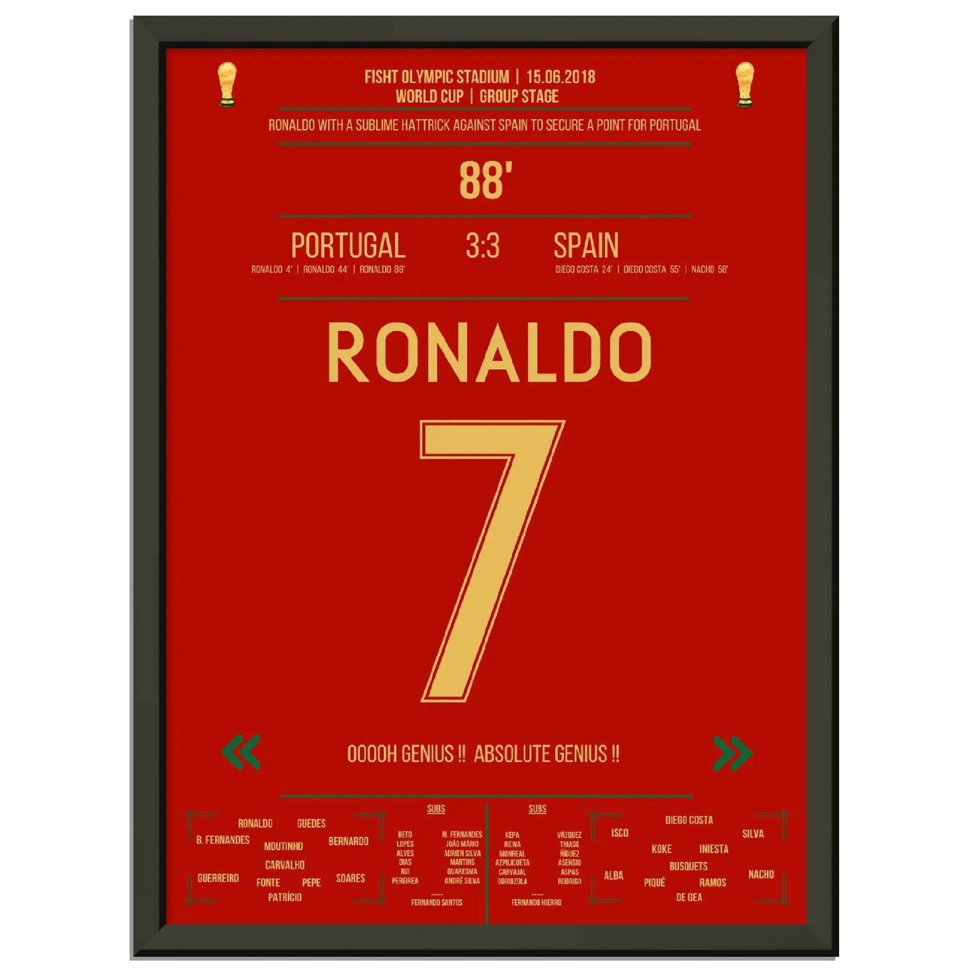 Ronaldos Hattrick sichert Portugal einen Punkt gegen Spanien bei der Weltmeisterschaft 2018 