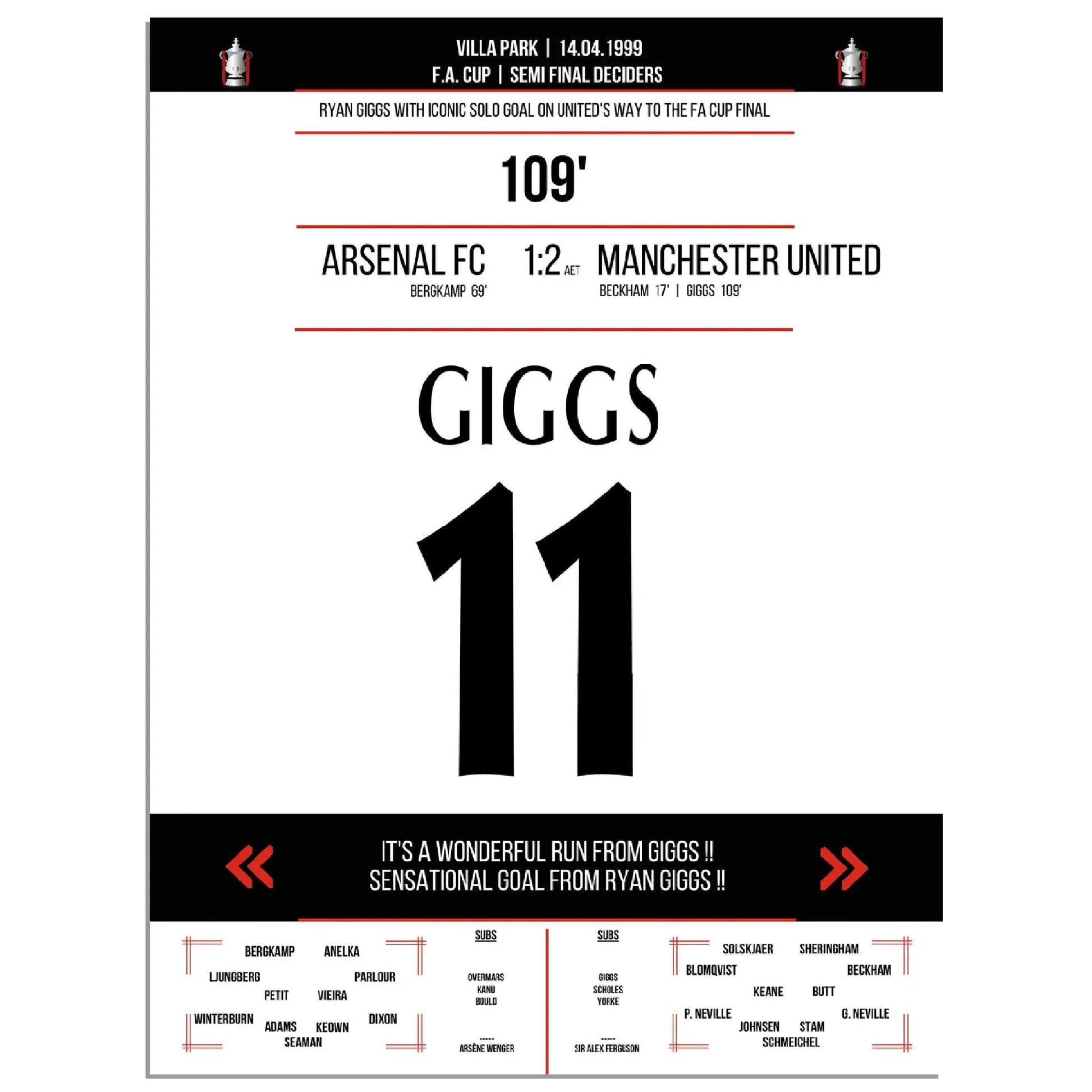 Ryan Giggs legendäres Tor im FA Cup Halbfinal-Triumph gegen Arsenal in 1999 