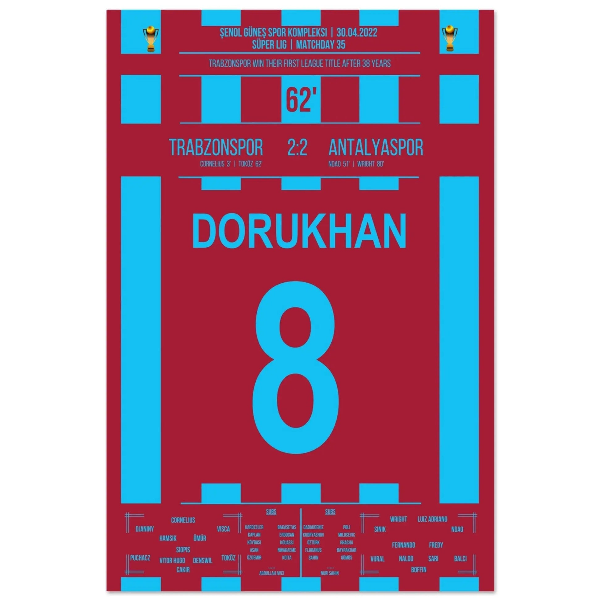 Trabzonspor gewinnt nach 38 Jahren wieder die Meisterschaft 60x90-cm-24x36-Ohne-Rahmen