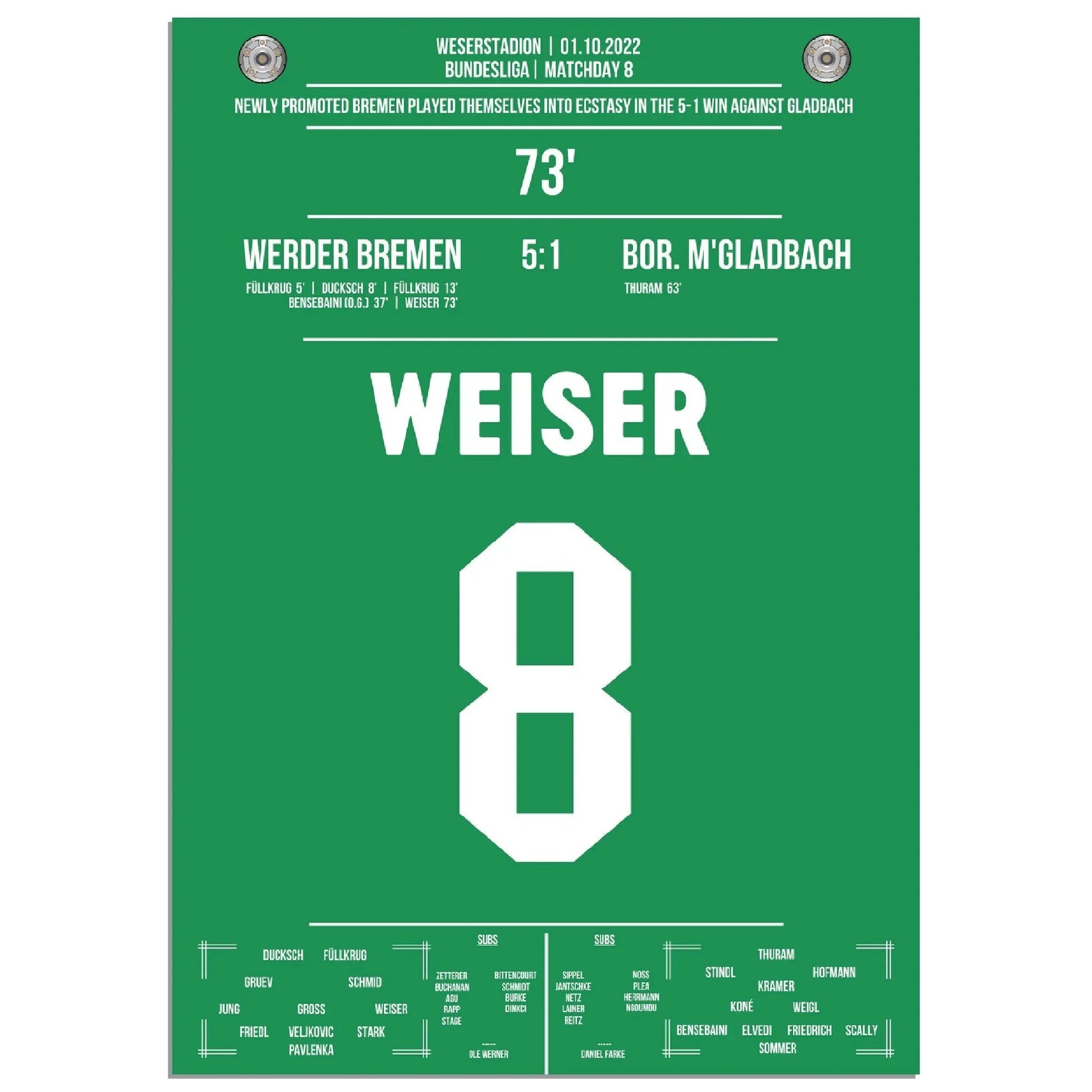 Weiser krönt Bremen's Gala-Sieg gegen Gladbach 2022 