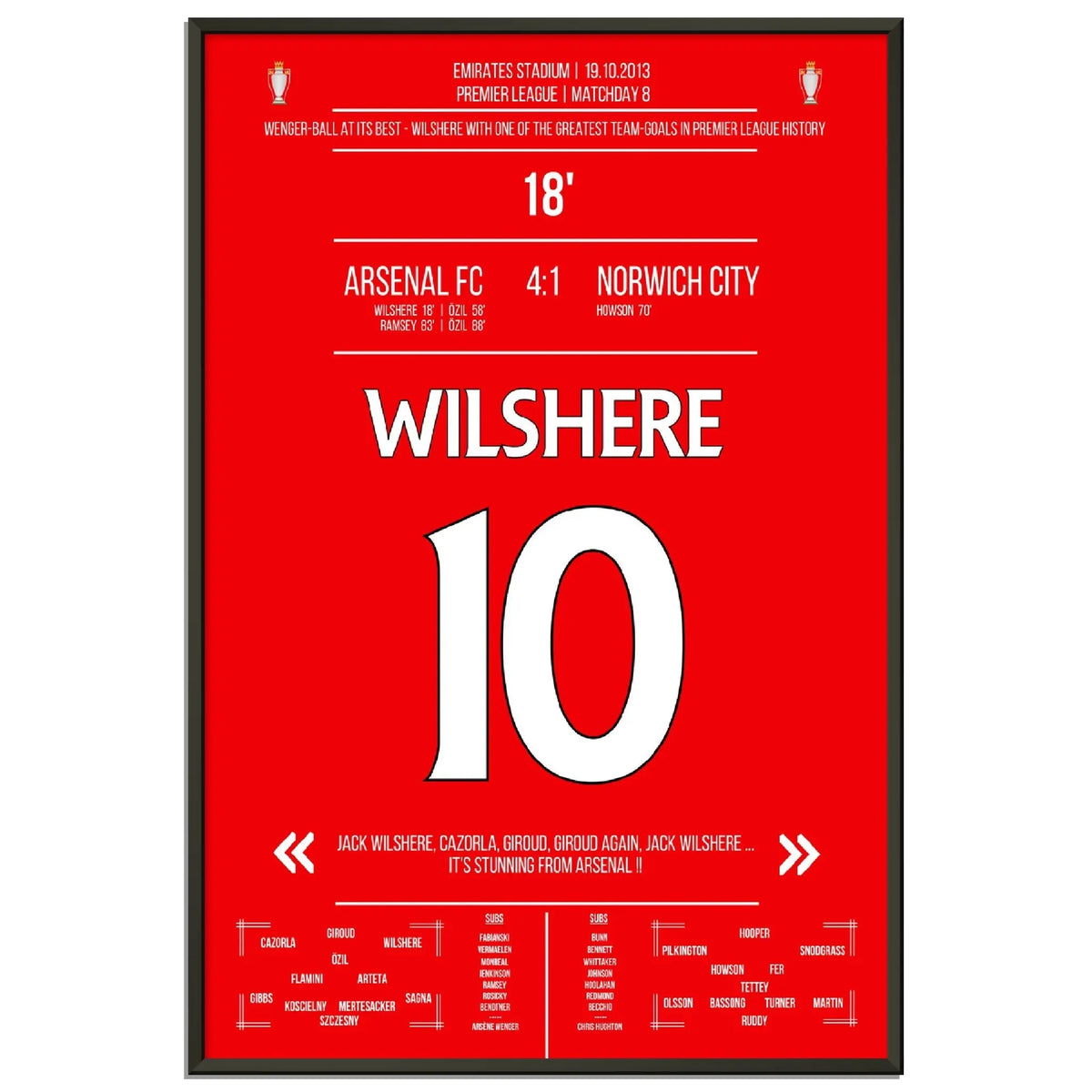 Wilshere's goal in the perfect Wenger-ball 2013