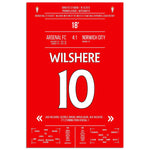 Wilshere's Tor beim perfekten Wenger-Ball 2013 