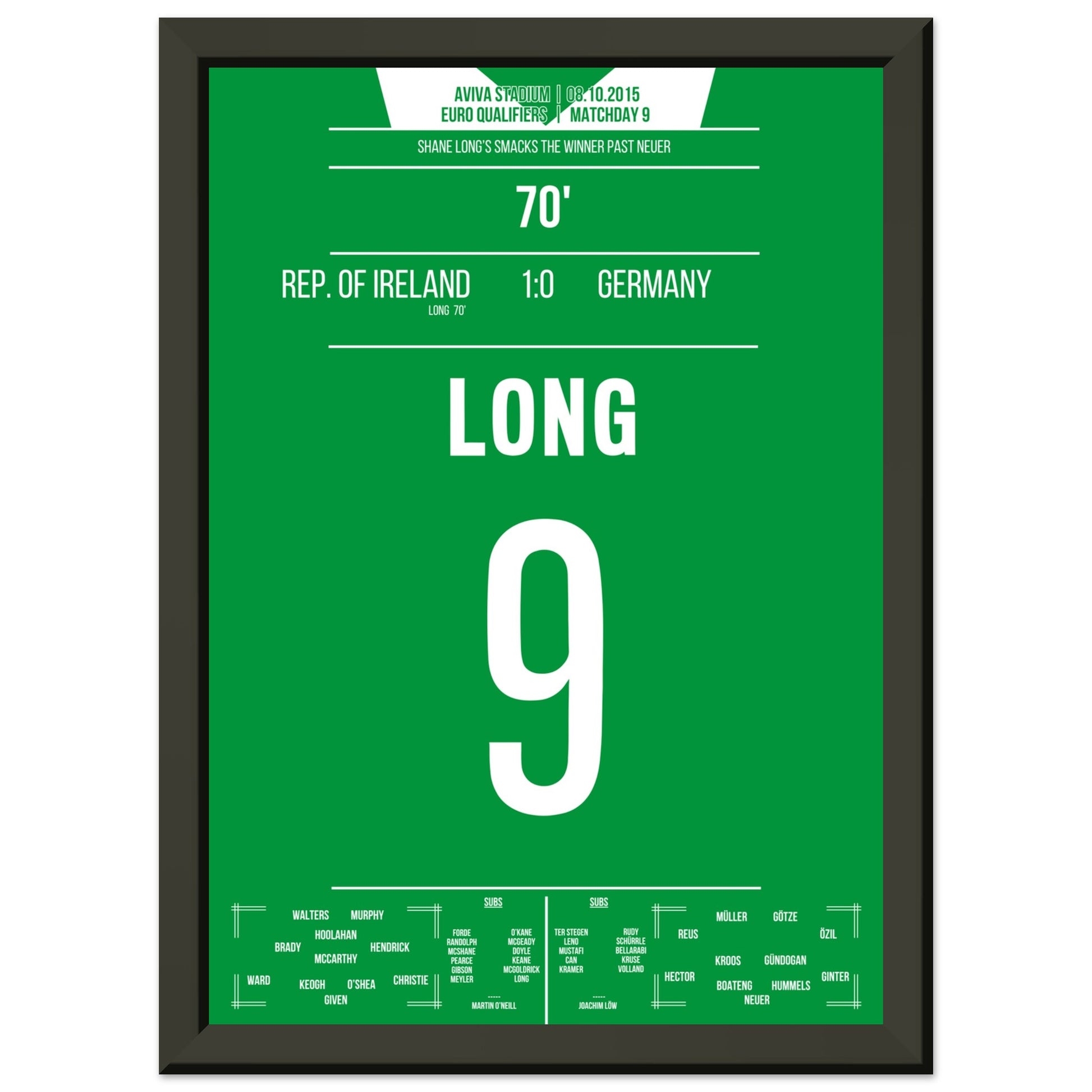 Long's Siegtreffer gegen Deutschland in 2015 A4-21x29.7-cm-8x12-Schwarzer-Aluminiumrahmen