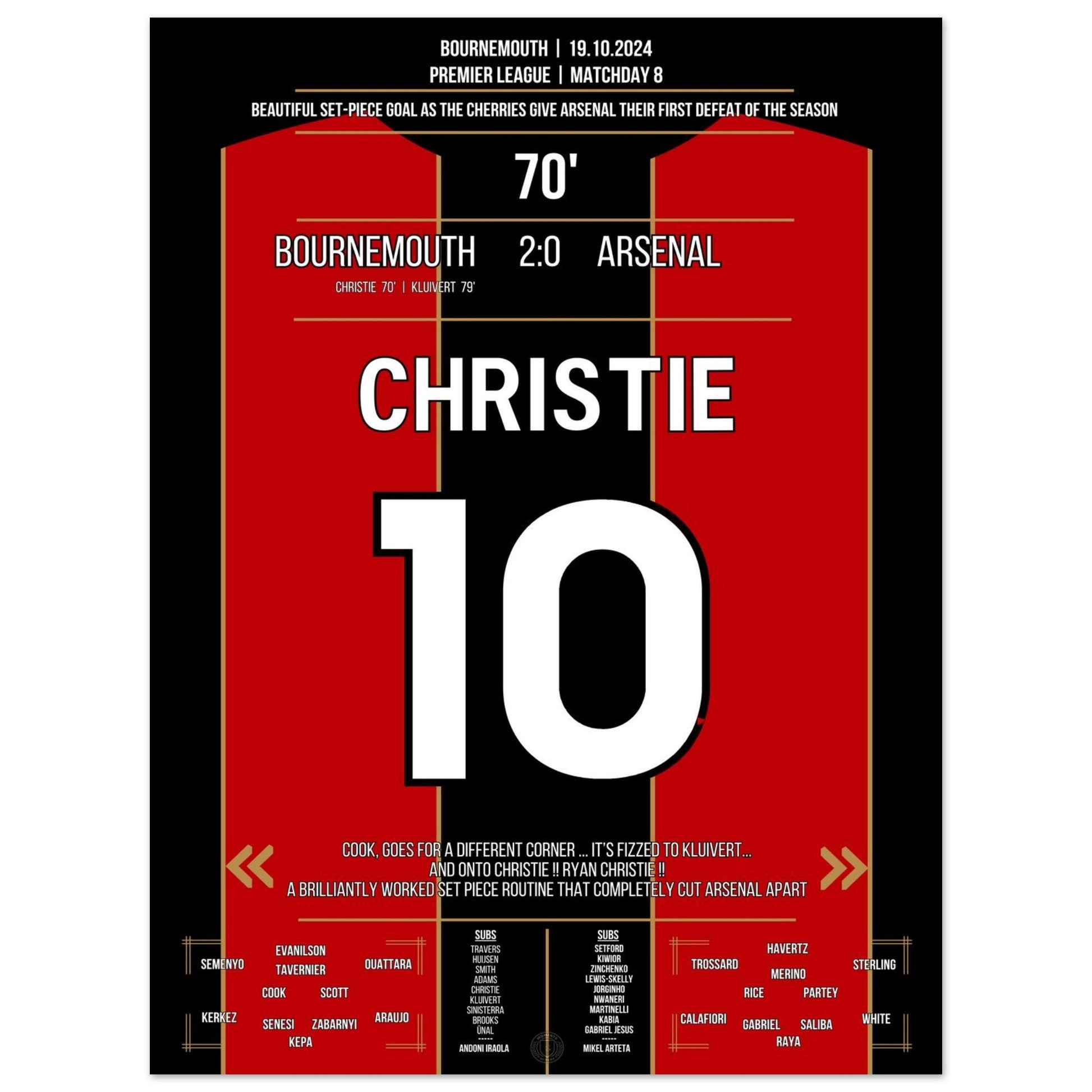 a0c959e4-cf8e-4f68-a7ea-5845fe97ba4b