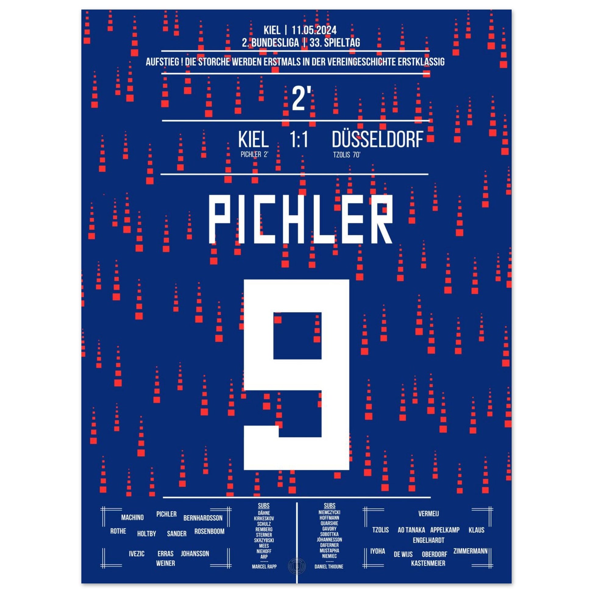 a0f85b5b-602c-473c-b2f8-5df090a95c63