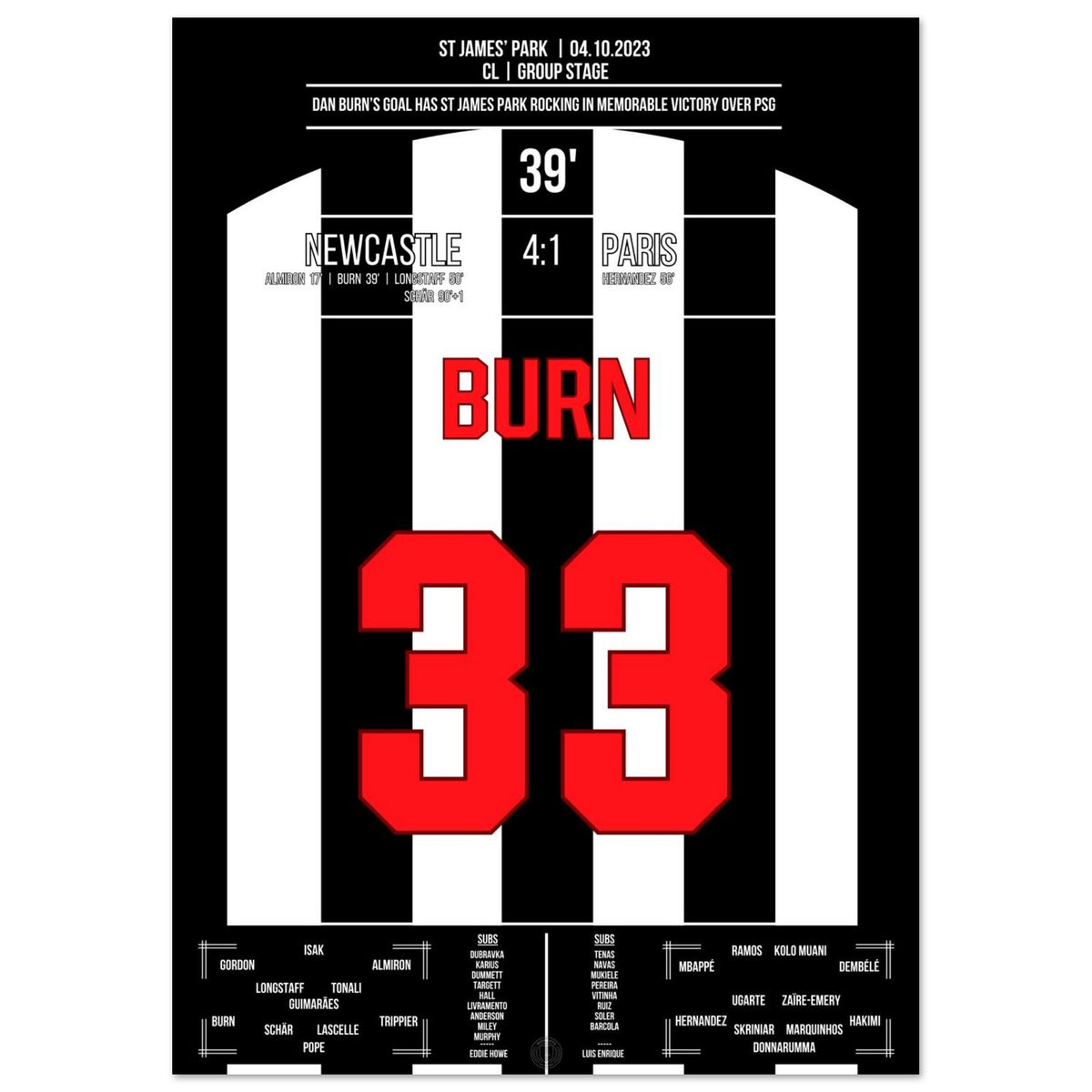 Dan Burn hace vibrar el St James' Park con la victoria 4-1 contra el PSG.