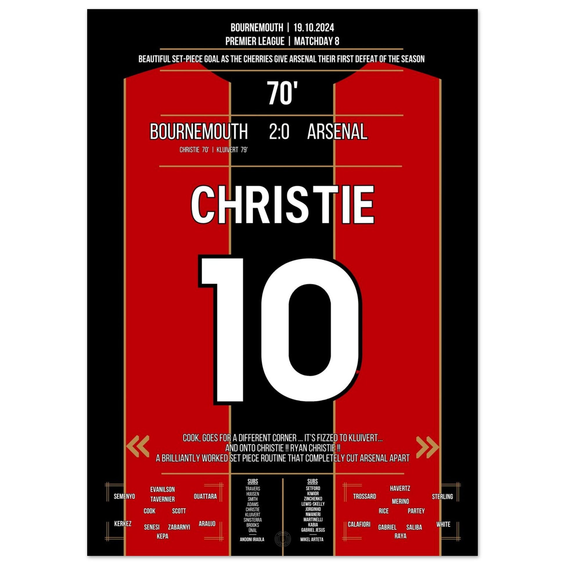 a1d45ee9-4dee-4eed-a04b-8f3c7d7a7c33