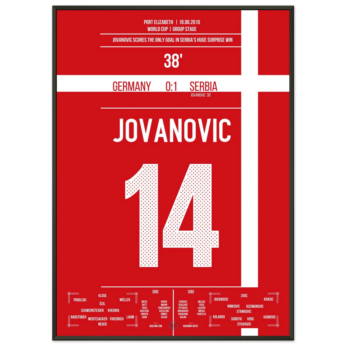 Jovanovic scores in Serbia's sensational World Cup win against Germany